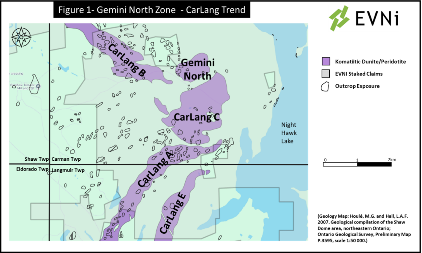 Figure 1: Gemini North Zone - CarLang Trend